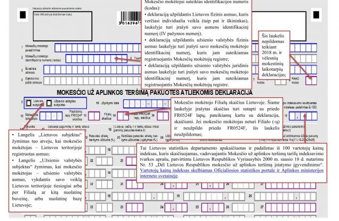 Mokesčio už aplinkos teršimą pakuotės atliekomis deklaracijos FR0524 formos pildymas (atsisiųskite nemokamai)